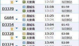 晋城火车站爆料最新消息